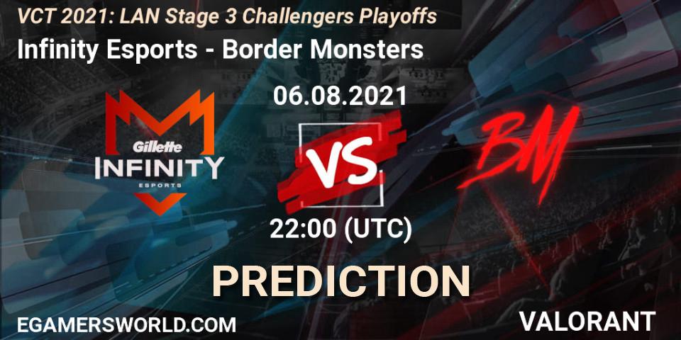Infinity Esports vs Border Monsters: Betting TIp, Match Prediction. 06.08.2021 at 21:15. VALORANT, VCT 2021: LAN Stage 3 Challengers Playoffs