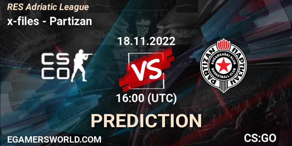 x-files vs Partizan: Betting TIp, Match Prediction. 18.11.2022 at 16:00. Counter-Strike (CS2), RES Adriatic League