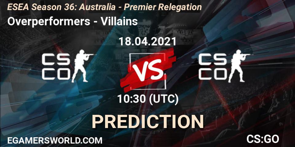 Overperformers vs Villains: Betting TIp, Match Prediction. 18.04.21. CS2 (CS:GO), ESEA Season 36: Australia - Premier Relegation