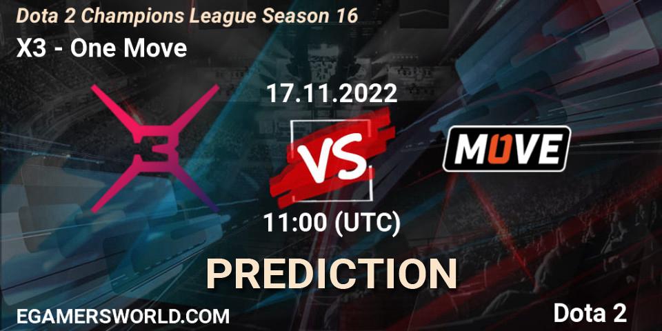 X3 vs One Move: Betting TIp, Match Prediction. 17.11.2022 at 11:01. Dota 2, Dota 2 Champions League Season 16