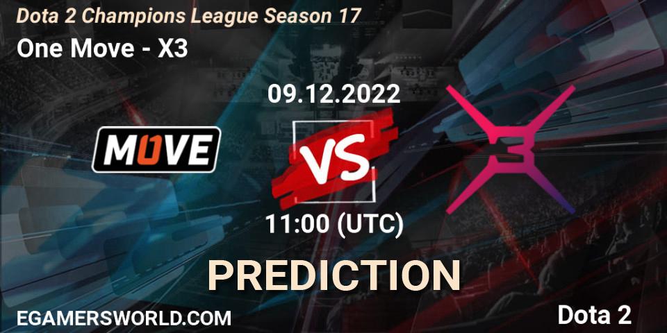 One Move vs X3: Betting TIp, Match Prediction. 09.12.22. Dota 2, Dota 2 Champions League Season 17