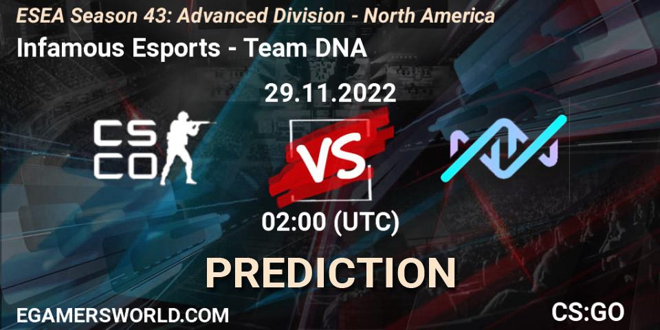 Infamous Esports vs Team DNA: Betting TIp, Match Prediction. 29.11.22. CS2 (CS:GO), ESEA Season 43: Advanced Division - North America