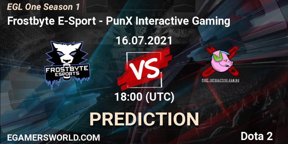 Frostbyte E-Sport vs PunX Interactive Gaming: Betting TIp, Match Prediction. 16.07.2021 at 18:40. Dota 2, EGL One Season 1
