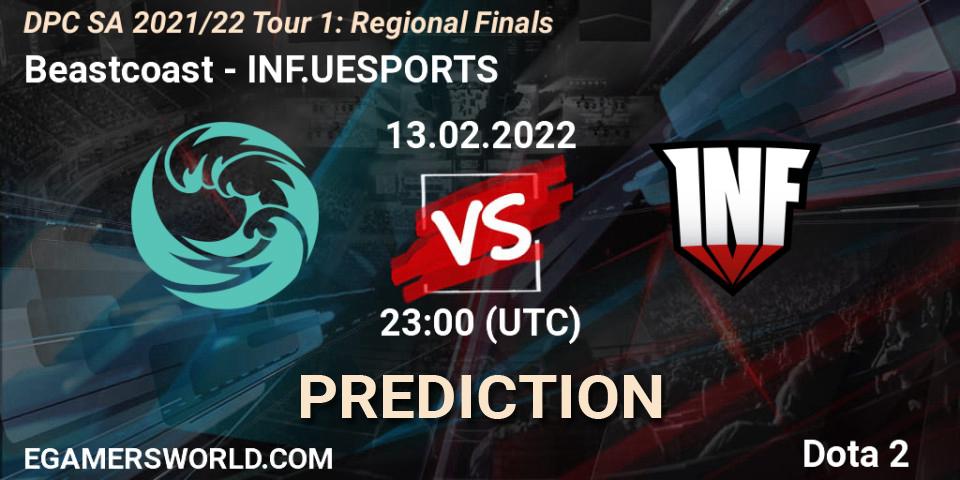 Beastcoast vs INF.UESPORTS: Betting TIp, Match Prediction. 13.02.2022 at 23:07. Dota 2, DPC SA 2021/22 Tour 1: Regional Finals