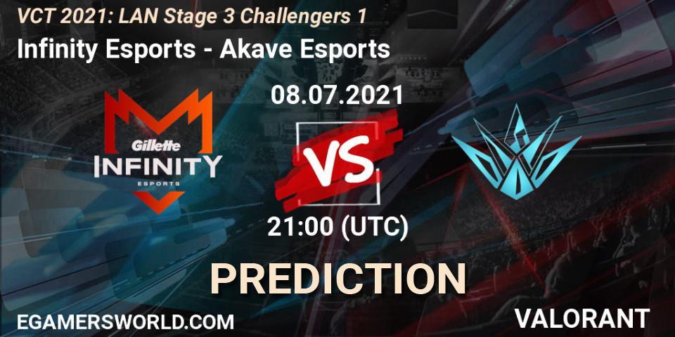 Infinity Esports vs Akave Esports: Betting TIp, Match Prediction. 08.07.2021 at 21:00. VALORANT, VCT 2021: LAN Stage 3 Challengers 1