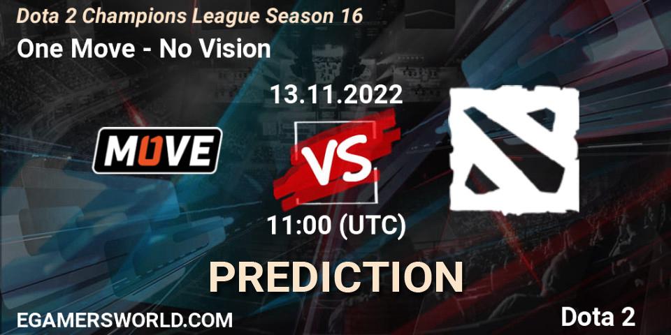 One Move vs No Vision: Betting TIp, Match Prediction. 13.11.2022 at 11:00. Dota 2, Dota 2 Champions League Season 16