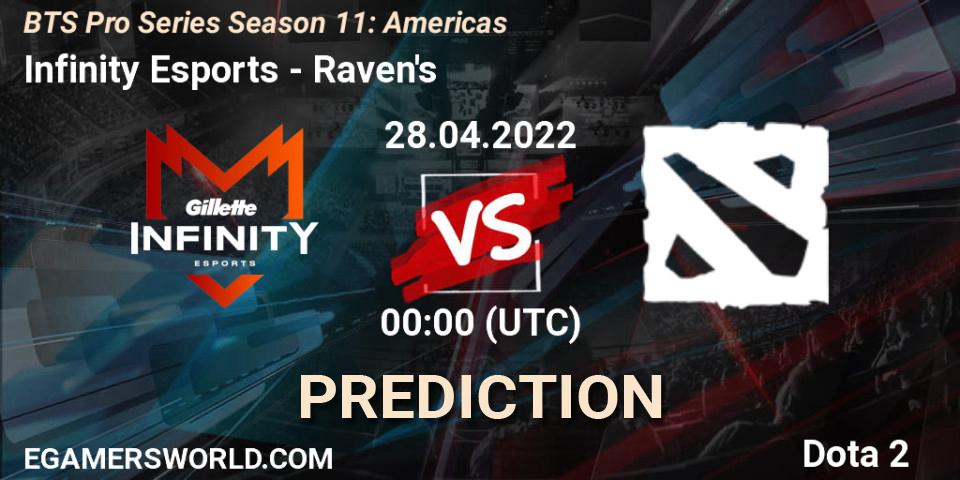 Infinity Esports vs Raven's: Betting TIp, Match Prediction. 27.04.22. Dota 2, BTS Pro Series Season 11: Americas