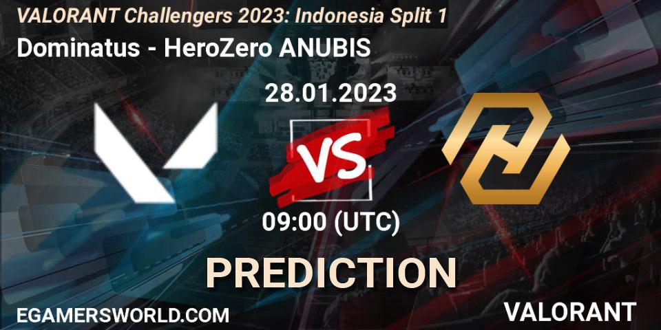 Dominatus vs HeroZero ANUBIS: Betting TIp, Match Prediction. 28.01.23. VALORANT, VALORANT Challengers 2023: Indonesia Split 1
