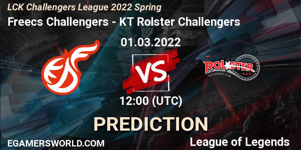 Freecs Challengers vs KT Rolster Challengers: Betting TIp, Match Prediction. 01.03.2022 at 12:00. LoL, LCK Challengers League 2022 Spring