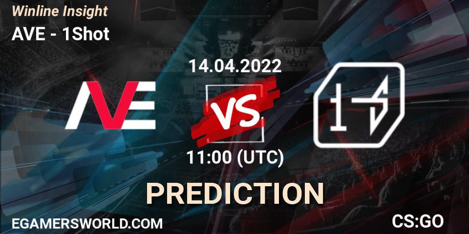 AVE vs 1Shot: Betting TIp, Match Prediction. 14.04.22. CS2 (CS:GO), Winline Insight