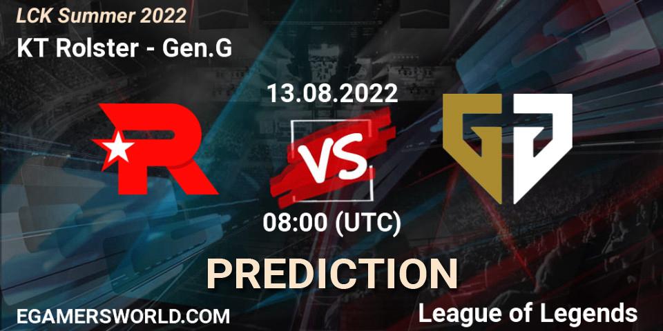 KT Rolster vs Gen.G: Betting TIp, Match Prediction. 13.08.2022 at 08:00. LoL, LCK Summer 2022