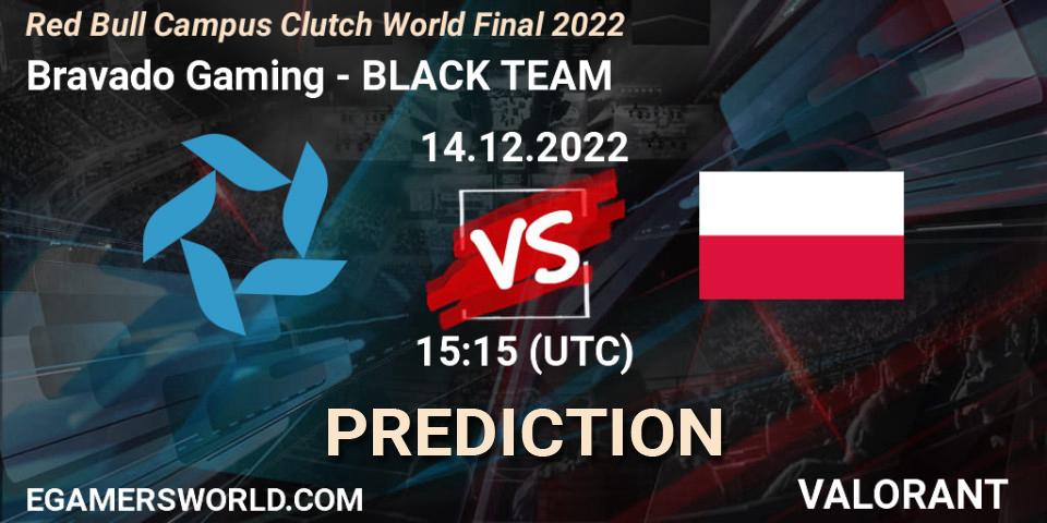 Bravado Gaming vs BLACK TEAM: Betting TIp, Match Prediction. 14.12.2022 at 15:15. VALORANT, Red Bull Campus Clutch World Final 2022