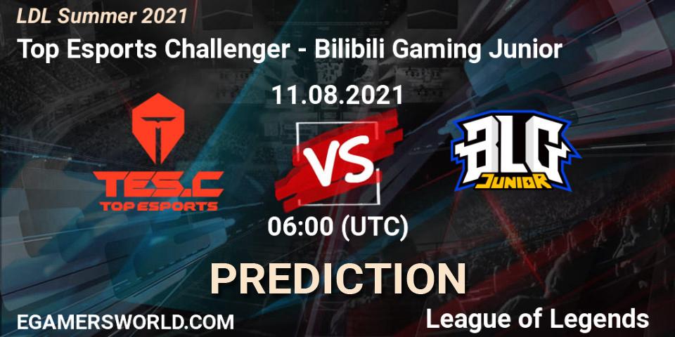 Top Esports Challenger vs Bilibili Gaming Junior: Betting TIp, Match Prediction. 11.08.2021 at 07:20. LoL, LDL Summer 2021