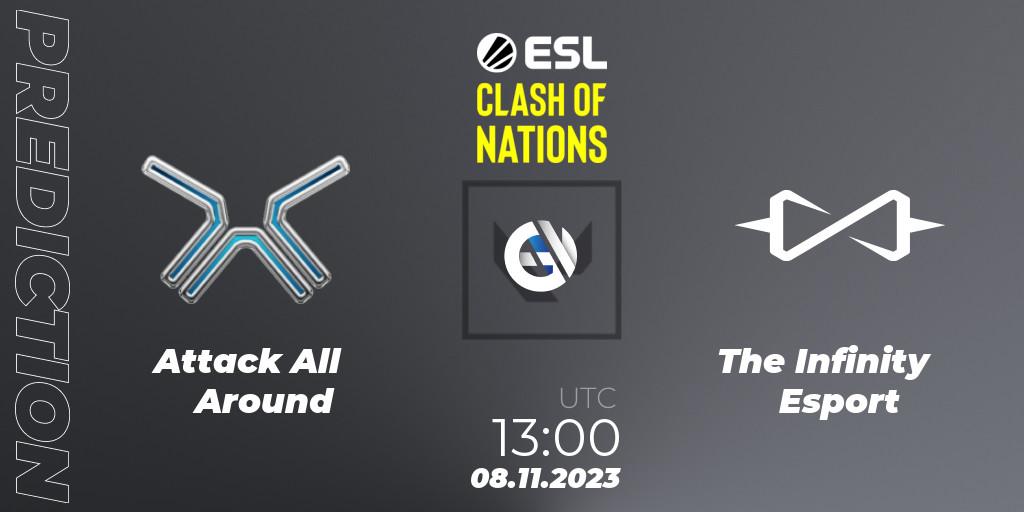 Attack All Around vs The Infinity Esport: Betting TIp, Match Prediction. 08.11.2023 at 13:00. VALORANT, ESL Clash of Nations 2023 - Thailand Closed Qualifier