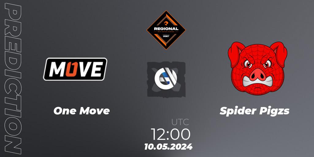 One Move vs Spider Pigzs: Betting TIp, Match Prediction. 10.05.2024 at 12:00. Dota 2, RES Regional Series: EU #2
