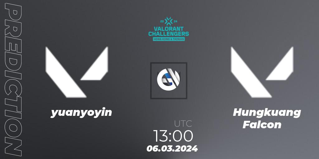 yuanyoyin vs Hungkuang Falcon: Betting TIp, Match Prediction. 06.03.2024 at 13:00. VALORANT, VALORANT Challengers Hong Kong and Taiwan 2024: Split 1