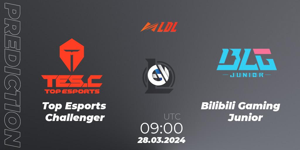 Top Esports Challenger vs Bilibili Gaming Junior: Betting TIp, Match Prediction. 28.03.24. LoL, LDL 2024 - Stage 2
