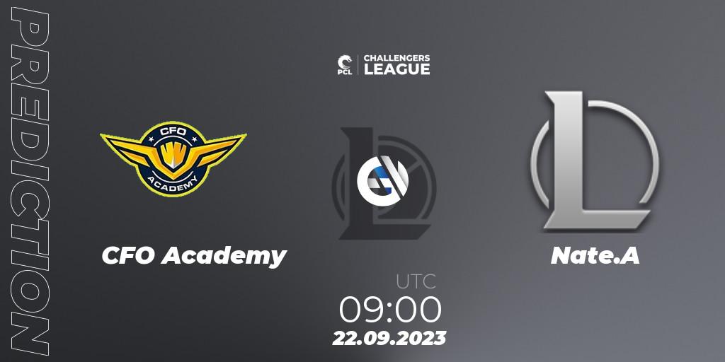 CFO Academy vs Nate.A: Betting TIp, Match Prediction. 22.09.2023 at 09:00. LoL, PCL 2023 - Playoffs