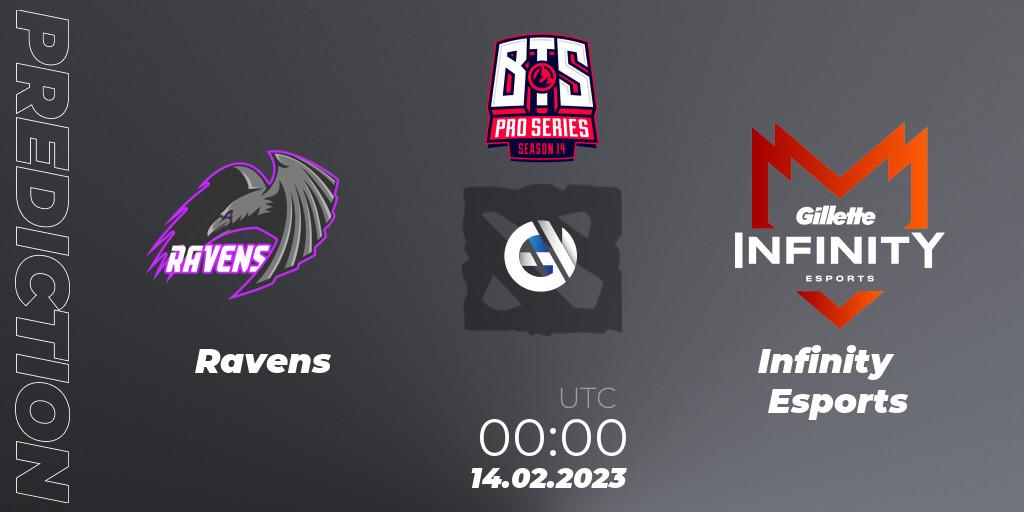Ravens vs Infinity Esports: Betting TIp, Match Prediction. 13.02.2023 at 23:48. Dota 2, BTS Pro Series Season 14: Americas