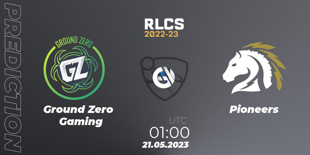 Ground Zero Gaming vs Pioneers: Betting TIp, Match Prediction. 21.05.2023 at 01:00. Rocket League, RLCS 2022-23 - Spring: Oceania Regional 2 - Spring Cup