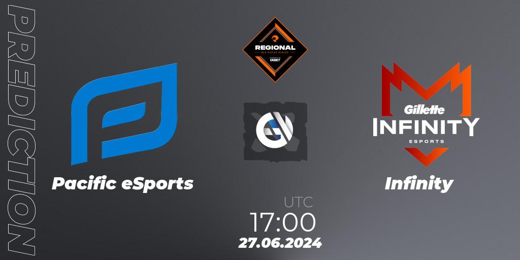 Pacific eSports vs Infinity: Betting TIp, Match Prediction. 27.06.2024 at 21:00. Dota 2, RES Regional Series: LATAM #3