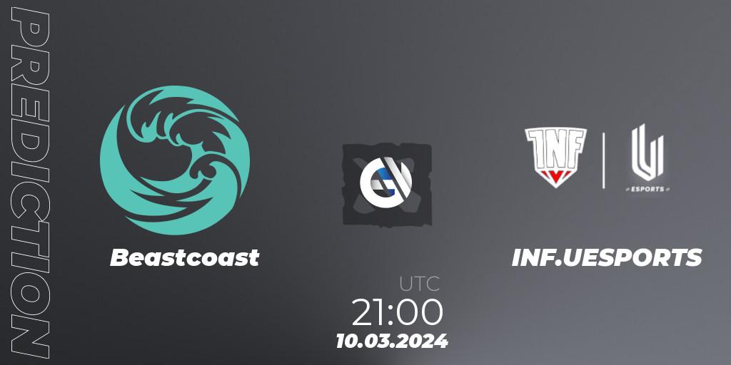 Beastcoast vs INF.UESPORTS: Betting TIp, Match Prediction. 10.03.24. Dota 2, Maincard Unmatched - March