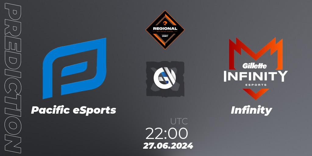 Pacific eSports vs Infinity: Betting TIp, Match Prediction. 27.06.2024 at 21:40. Dota 2, RES Regional Series: LATAM #3