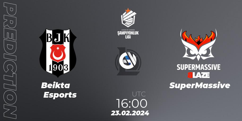 Beşiktaş Esports vs SuperMassive: Betting TIp, Match Prediction. 23.02.24. LoL, TCL Winter 2024
