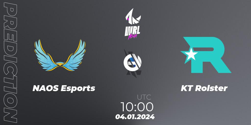 NAOS Esports vs KT Rolster: Betting TIp, Match Prediction. 04.01.24. Wild Rift, WRL Asia 2023 - Season 2: Asia-Pacific Conference
