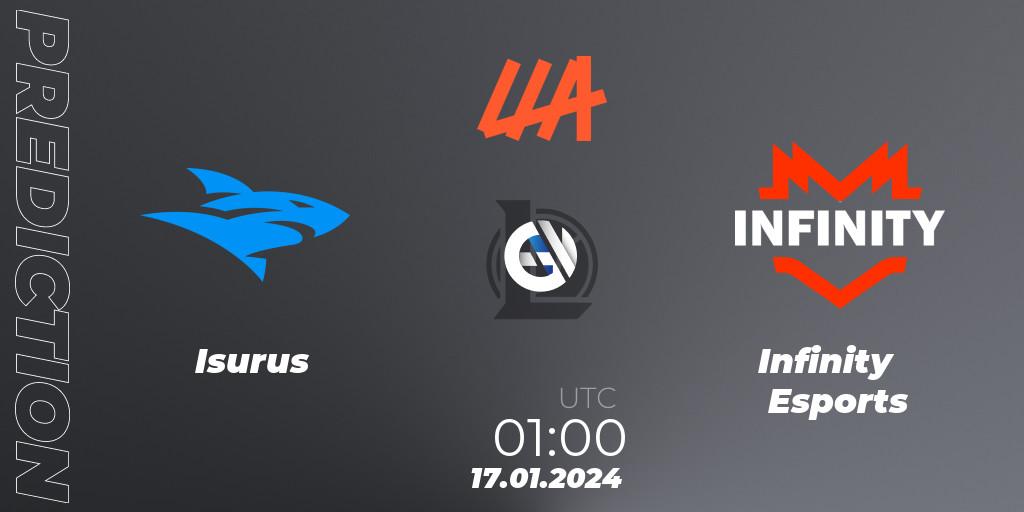 Isurus vs Infinity Esports: Betting TIp, Match Prediction. 17.01.24. LoL, LLA 2024 Opening Group Stage