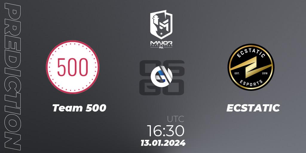 Team 500 vs ECSTATIC: Betting TIp, Match Prediction. 13.01.24. CS2 (CS:GO), PGL CS2 Major Copenhagen 2024 Europe RMR Open Qualifier 3