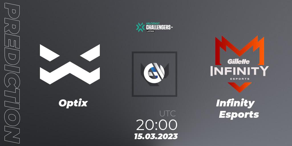 Optix vs Infinity Esports: Betting TIp, Match Prediction. 15.03.23. VALORANT, VALORANT Challengers 2023: LAS Split 1