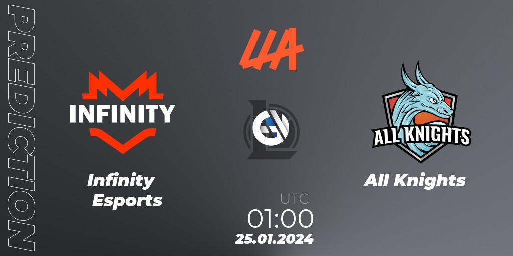 Infinity Esports vs All Knights: Betting TIp, Match Prediction. 25.01.24. LoL, LLA 2024 Opening Group Stage