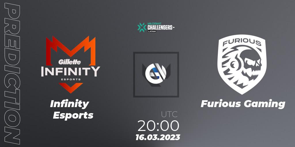 Infinity Esports vs Furious Gaming: Betting TIp, Match Prediction. 16.03.23. VALORANT, VALORANT Challengers 2023: LAS Split 1
