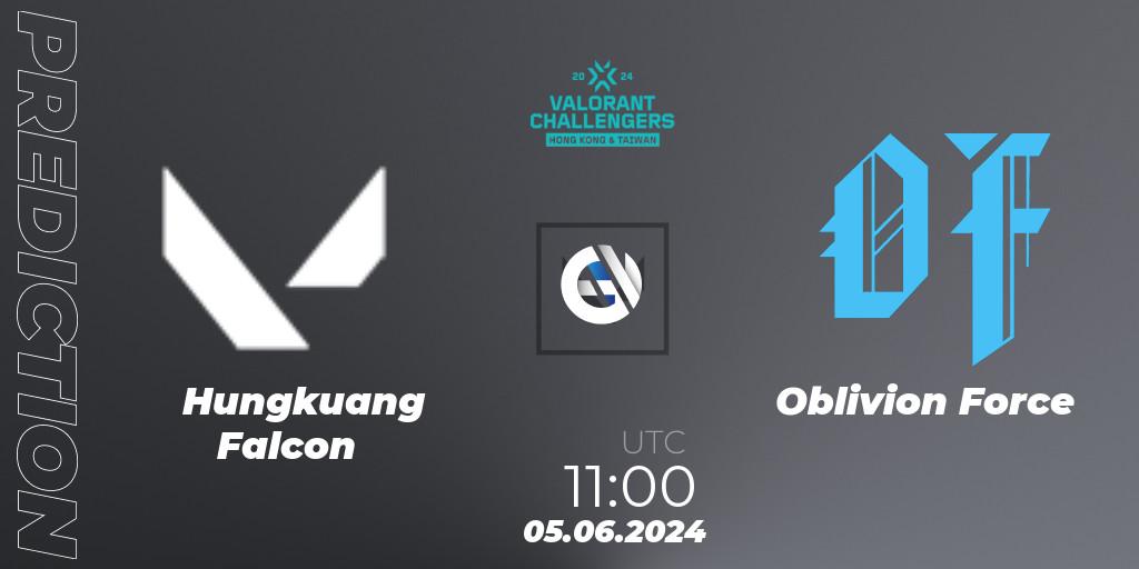 Hungkuang Falcon vs Oblivion Force: Betting TIp, Match Prediction. 05.06.2024 at 11:00. VALORANT, VALORANT Challengers Hong Kong and Taiwan 2024: Split 2