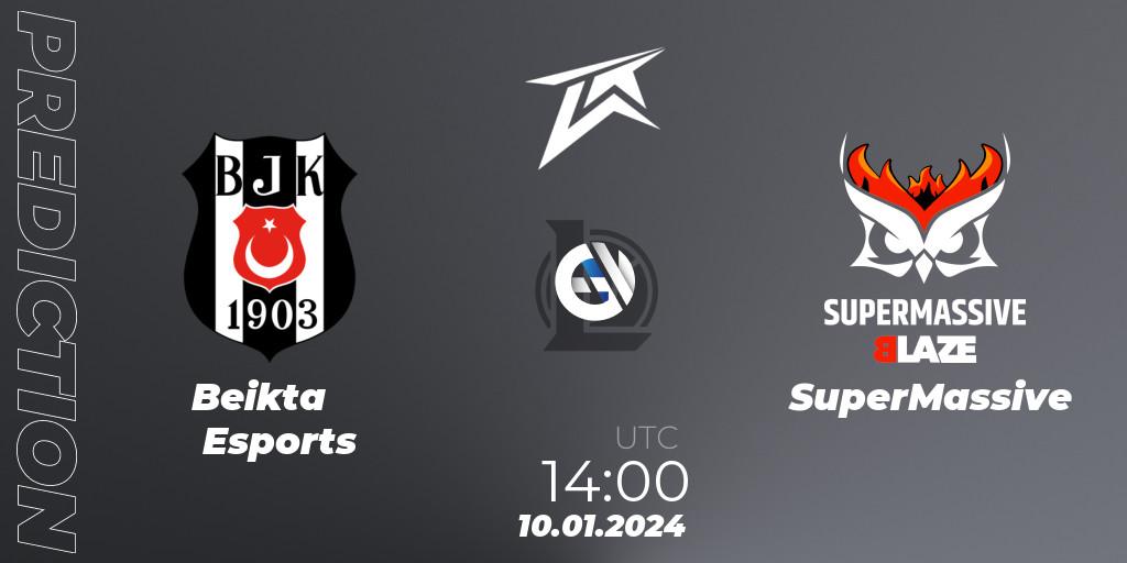 Beşiktaş Esports vs SuperMassive: Betting TIp, Match Prediction. 10.01.24. LoL, TCL 2024 Season Cup