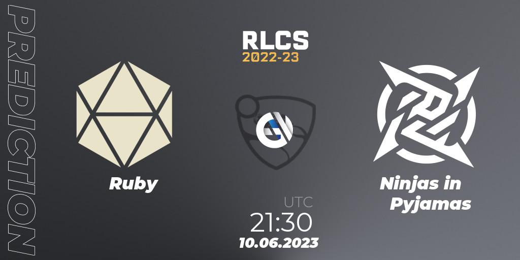 Ruby vs Ninjas in Pyjamas: Betting TIp, Match Prediction. 10.06.2023 at 21:45. Rocket League, RLCS 2022-23 - Spring: South America Regional 3 - Spring Invitational