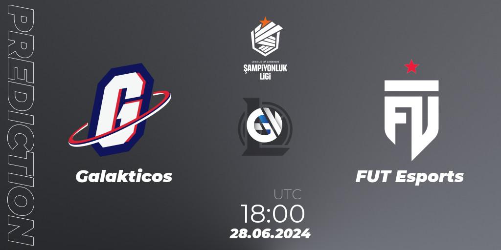 Galakticos vs FUT Esports: Betting TIp, Match Prediction. 28.06.2024 at 18:00. LoL, TCL Summer 2024