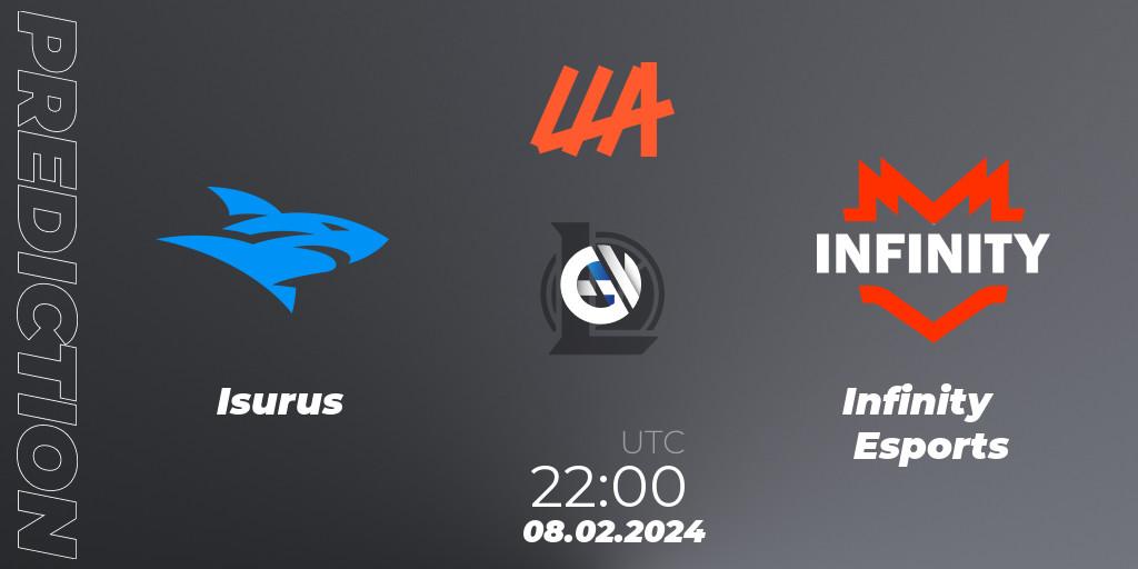 Isurus vs Infinity Esports: Betting TIp, Match Prediction. 08.02.24. LoL, LLA 2024 Opening Group Stage