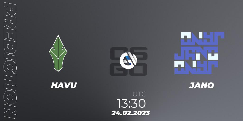 HAVU vs JANO: Betting TIp, Match Prediction. 24.02.2023 at 13:30. Counter-Strike (CS2), Pelaajat.com Series Showoff: Spring 2023