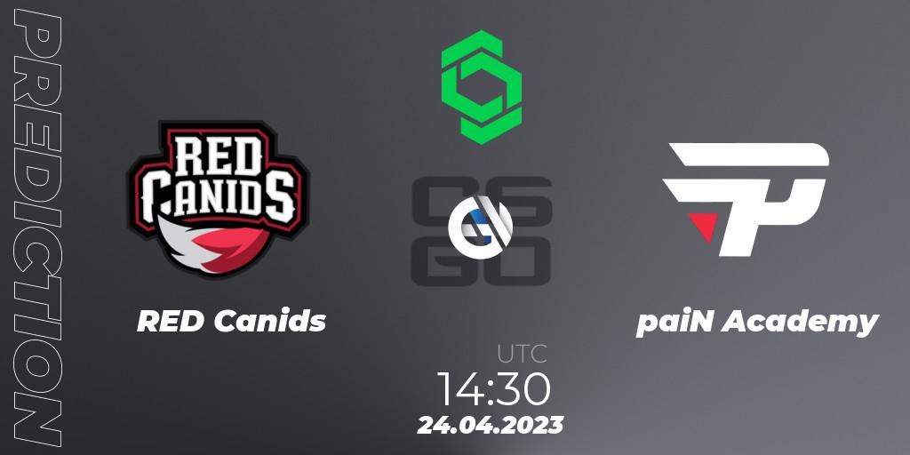 RED Canids vs paiN Academy: Betting TIp, Match Prediction. 24.04.23. CS2 (CS:GO), CCT South America Series #7