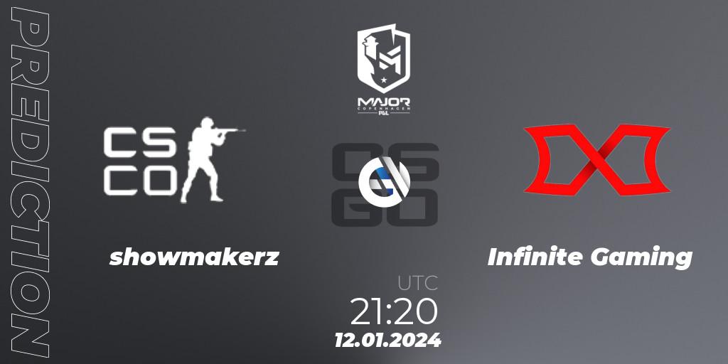showmakerz vs Infinite Gaming: Betting TIp, Match Prediction. 12.01.24. CS2 (CS:GO), PGL CS2 Major Copenhagen 2024 Europe RMR Open Qualifier 3