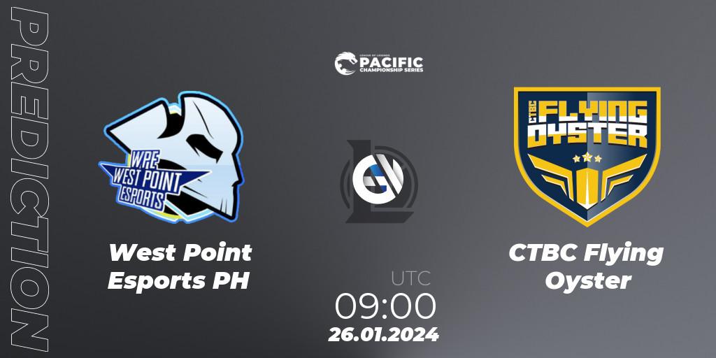West Point Esports PH vs CTBC Flying Oyster: Betting TIp, Match Prediction. 26.01.24. LoL, PCS Spring 2024