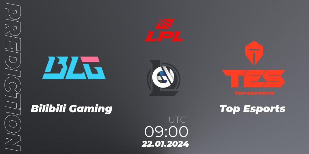 Bilibili Gaming vs Top Esports: Betting TIp, Match Prediction. 22.01.24. LoL, LPL Spring 2024 - Group Stage
