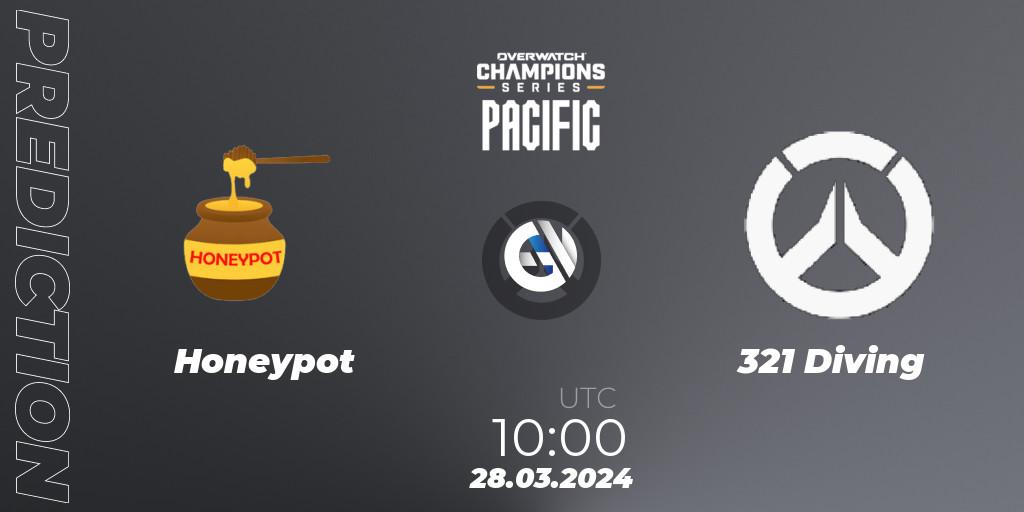 Honeypot vs 321 Diving: Betting TIp, Match Prediction. 28.03.2024 at 10:00. Overwatch, Overwatch Champions Series 2024 - Stage 1 Pacific
