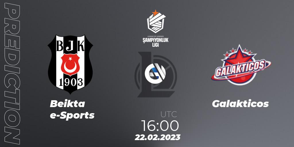 Beşiktaş e-Sports vs Galakticos: Betting TIp, Match Prediction. 22.02.23. LoL, TCL Winter 2023 - Group Stage