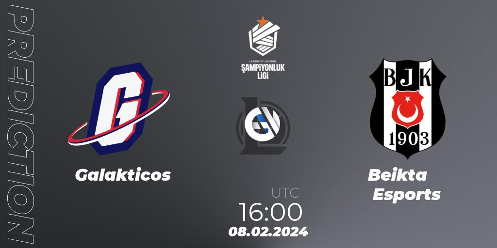 Galakticos vs Beşiktaş Esports: Betting TIp, Match Prediction. 08.02.24. LoL, TCL Winter 2024