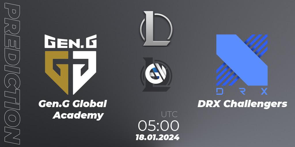Gen.G Global Academy vs DRX Challengers: Betting TIp, Match Prediction. 18.01.2024 at 05:00. LoL, LCK Challengers League 2024 Spring - Group Stage