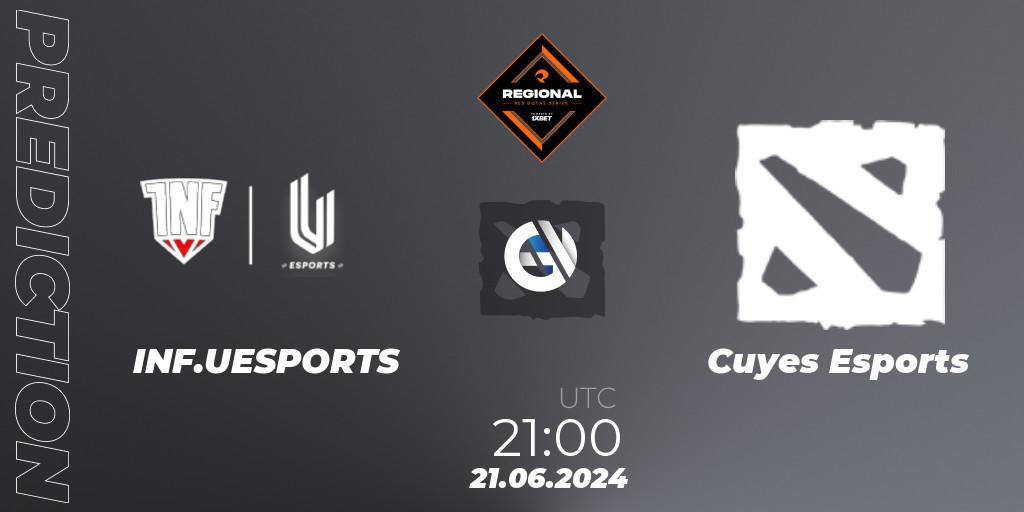 INF.UESPORTS vs Cuyes Esports: Betting TIp, Match Prediction. 21.06.2024 at 21:00. Dota 2, RES Regional Series: LATAM #3
