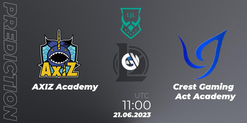 AXIZ Academy vs Crest Gaming Act Academy: Betting TIp, Match Prediction. 21.06.2023 at 11:00. LoL, LJL Academy 2023 - Group Stage
